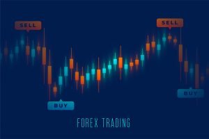 Candlestick Patterns