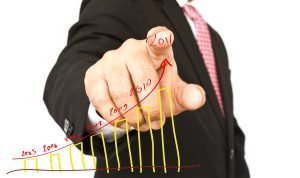 The Limit of Profit and Limit of Loss