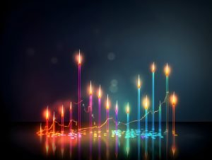 Forex Chart Patterns