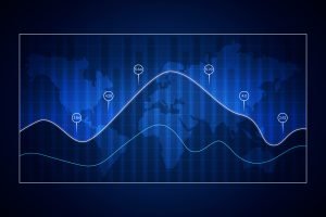 Use Fibonacci Retracements
