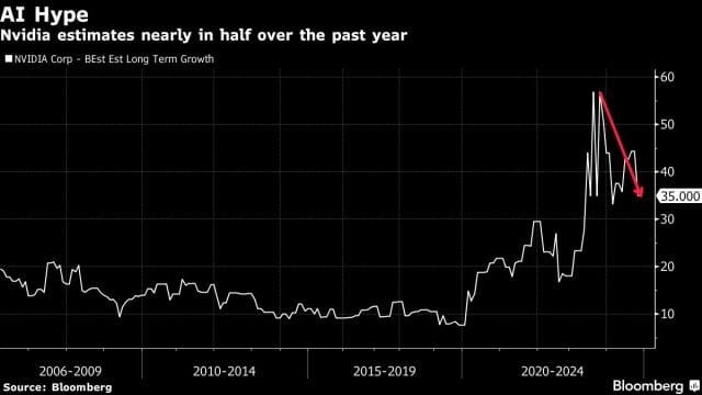 European Stock Futures Rise as US Jobs Data Loom