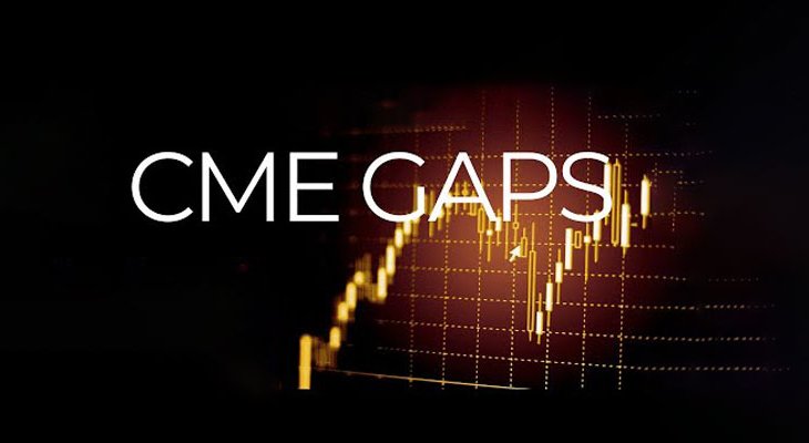 Bitcoin CME gap