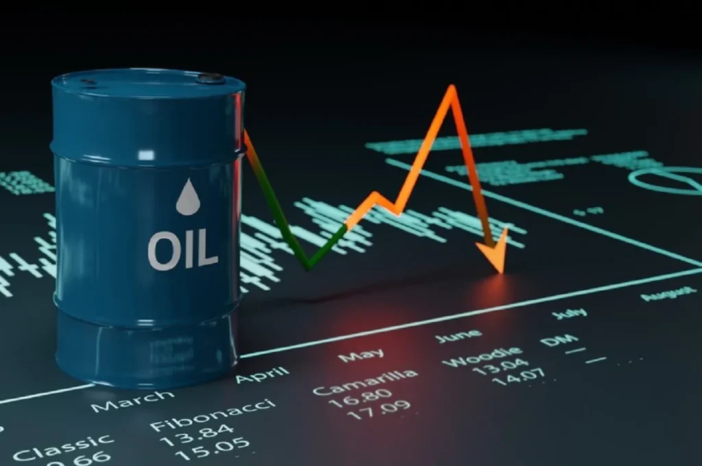 Oil Price Outlook Weakens Amid OPEC+ Production Increases and Trade Concerns
