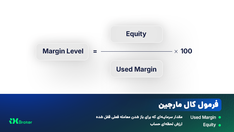 فرمول کال مارجین