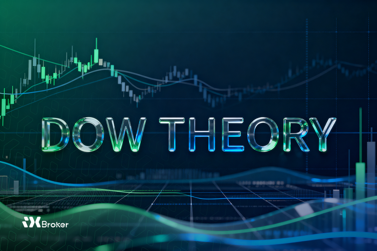 weekly-financial-market-analysis